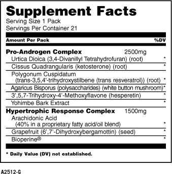 Universal Nutrition Animal Test